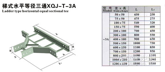 ʽˮƽȏͨXQJ-T-3A